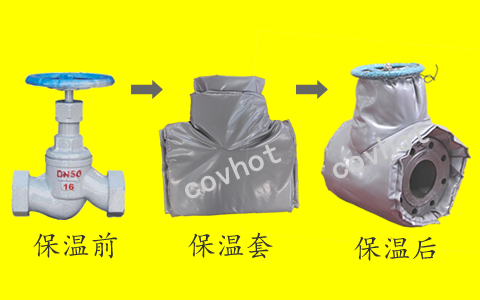 硅酸鋁，硅酸鋁氈，硅酸鋁纖維氈