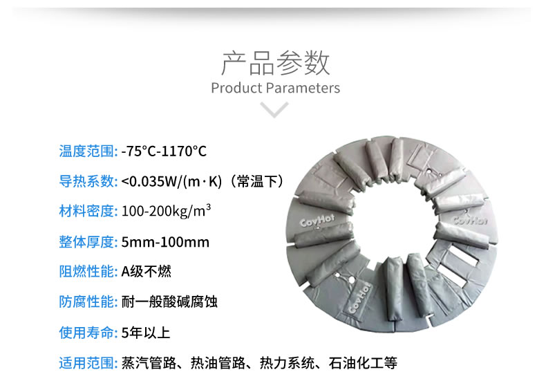 加熱模具<a href=http://www.dearbornperformance.com/e/tags/?tagname=%E4%BF%9D%E6%B8%A9%E5%A5%97 target=_blank class=infotextkey>保溫套</a>,模具隔熱