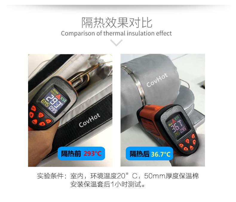 加熱模具<a href=http://www.dearbornperformance.com/e/tags/?tagname=%E4%BF%9D%E6%B8%A9%E5%A5%97 target=_blank class=infotextkey>保溫套</a>,模具隔熱